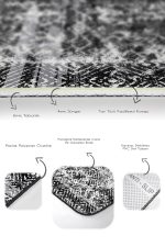 2'li Set Siyah Zeminde Eskitme Motifli Geleneksel Desenli Geometrik Eskitme Motifli  2'li Banyo & Mutfak Paspas Takımı Realhomes