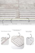 - PaspasTakimi-2li-Set848-Gorsel-3 - Realhomes  2'li Set Krem Zeminde Çerçeveli Motifli Eskitme Desenli Geometrik Klasik  2'li Banyo & Mutfak Paspas Takımı Realhomes