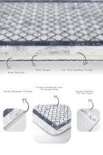 - PaspasTakimi-2li-Set868-Gorsel-3 - Realhomes  2'li Set Gri Zeminde Çerçeveli Motifli Geometrik Desenli Geometrik Sade & Şık  2'li Banyo & Mutfak Paspas Takımı Realhomes