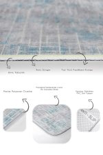 - PaspasTakimi-2li-Set921-Gorsel-3 - Realhomes  2'li Set Mavi - Gri Zeminde Geometrik Motifli Eskitme Desenli Geometrik Eskitme Motifli  2'li Banyo & Mutfak Paspas Takımı Realhomes