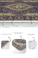 2'li Set Lacivert Zeminde Uşak Motifli Geleneksel Desenli Avangarde Etnik Motifler  2'li Banyo & Mutfak Paspas Takımı Realhomes