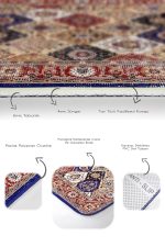 - PaspasTakimi-2li-Set949-Gorsel-3 - Realhomes 2'li Set Lacivert- Krem Zeminde Yöresel Motifli Etnik Desenli Eskitme Motifli Vintage 2'li Banyo & Mutfak Paspas Takımı Realhomes