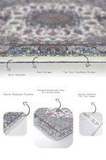 2'li Set Antika Zeminde Hereke Motifli Osmanlı Desenli Avangarde Vintage  2'li Banyo & Mutfak Paspas Takımı Realhomes