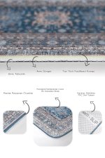 2'li Set Mavi Zeminde Kilim Motifli Hereke Desenli Eskitme Motifli Avangarde  2'li Banyo & Mutfak Paspas Takımı Realhomes