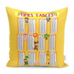 - Petek-Kc10570-Gorsel - Realhomes Realhomes Renkli Eğlenceli Eğitici Çarpım Tablosu Motifli Çocuk & Genç Odası Modern Yastık Kırlent Kılıfı Realhomes