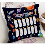 - Petek-Kc10575-Gorsel-1 - Realhomes Realhomes Uzay Tasarımlı Eğitici Çarpım Tablosu Motifli Çocuk & Genç Odası Modern Yastık Kırlent Kılıfı Realhomes