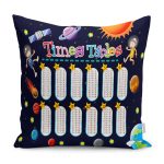 - Petek-Kc10575-Gorsel - Realhomes Realhomes Uzay Tasarımlı Eğitici Çarpım Tablosu Motifli Çocuk & Genç Odası Modern Yastık Kırlent Kılıfı Realhomes