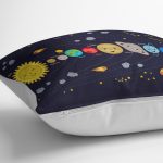 - Petek-Kc10600-Gorsel-2 - Realhomes Realhomes Eğitici Güneş Sistemi Tasarımlı Çocuk & Genç Odası Modern Yastık Kırlent Kılıfı Realhomes