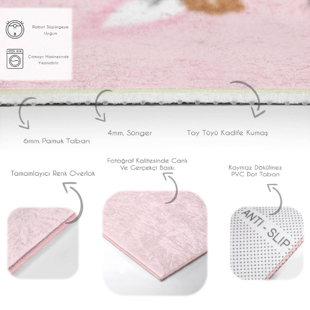 Pembe Zeminde Magic Unicorn Tasarımlı Çocuk & Genç Odası Makinede Yıkanabilir Kaymaz Tabanlı Özel Ölçü Dekoratif Dikdörtgen & Kare Çocuk Halısı Realhomes